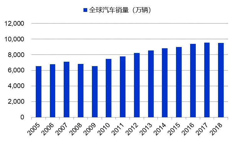 2021年均安gdp是多少_2021年一季度GDP前十强,都是哪些国家呢,他们的排名有变化吗(3)