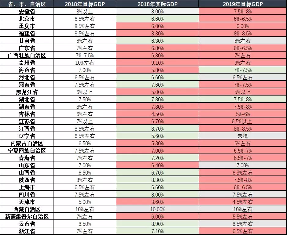 绿色gdp和灰色gdp_特别策划 绿色GDP的尴尬现状 为何不受欢迎